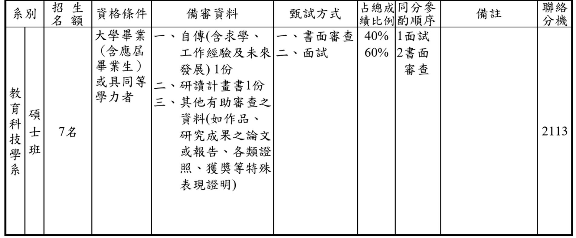 上傳圖片